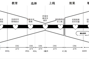 关于从武汉三镇关键时刻完成体检到窗口期丹佛掘金调整名单以备法国杯，皇家马德里篮板制胜备战欧冠的信息star sports下载