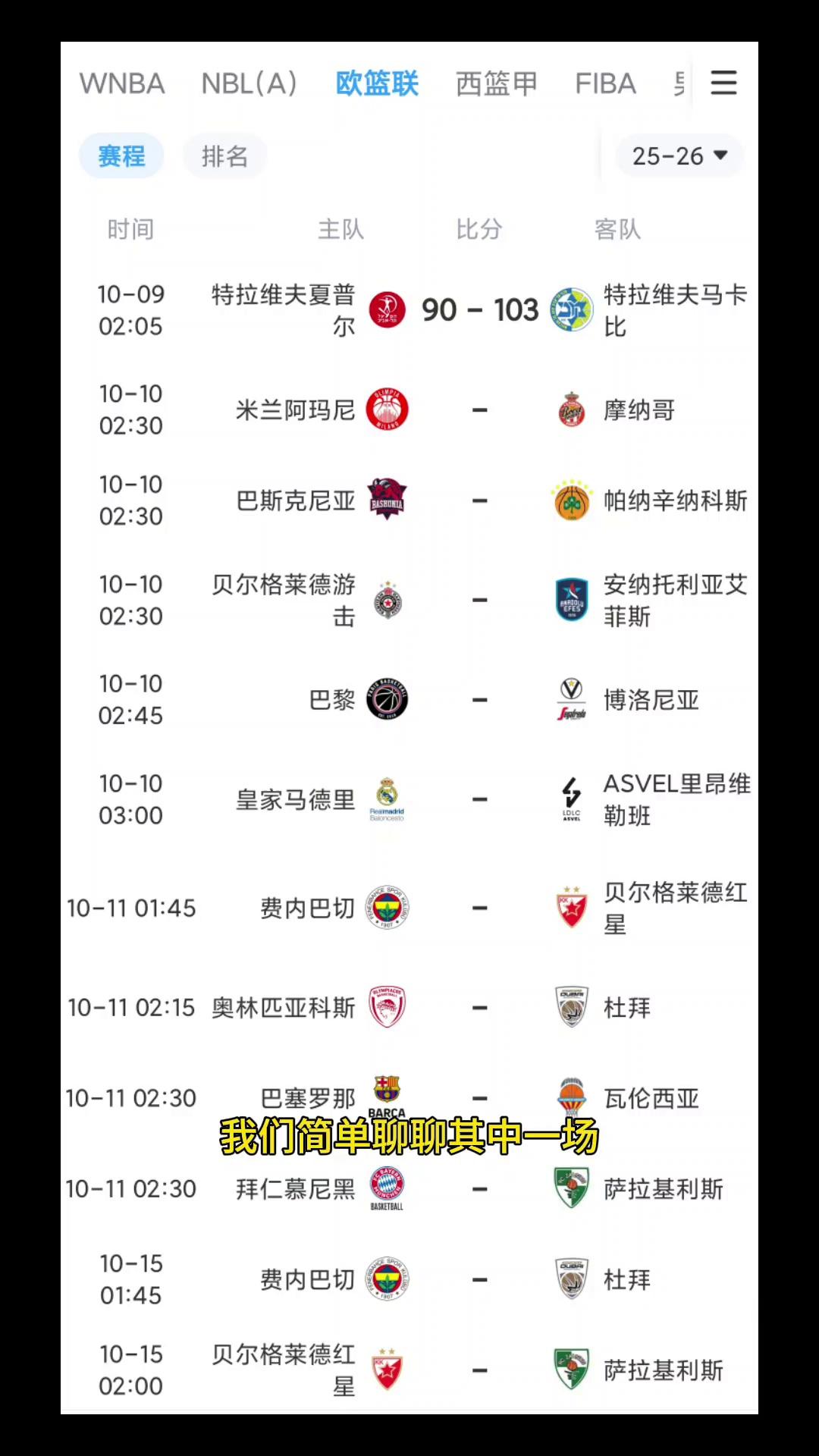 关键时刻皇家马德里备战欧篮联；复出首秀细节曝光；悬念犹存；年轻球员得到机会的简单介绍