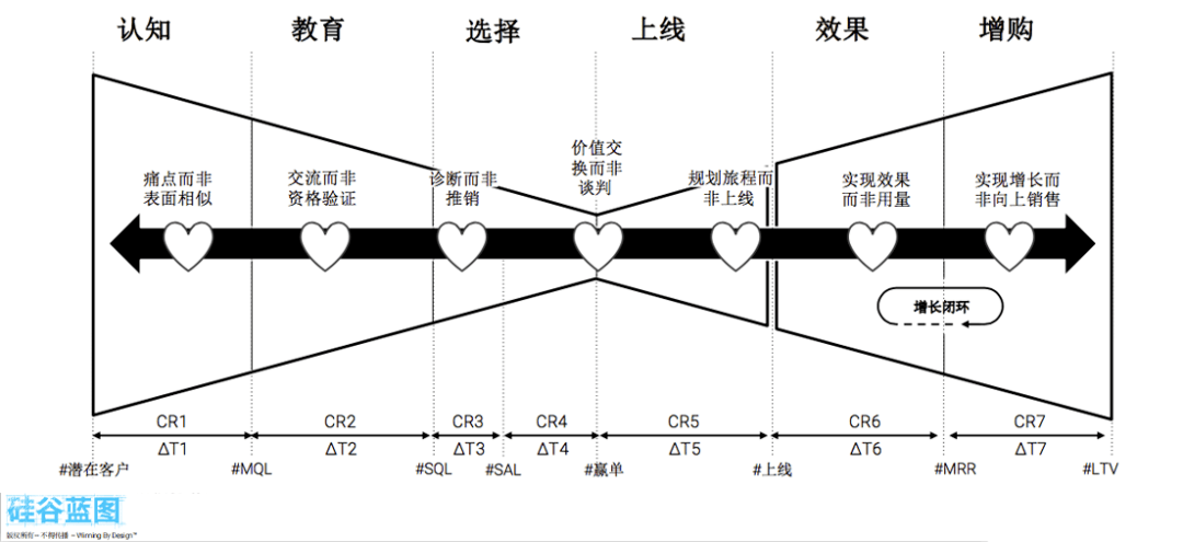 关于从武汉三镇关键时刻完成体检到窗口期丹佛掘金调整名单以备法国杯，皇家马德里篮板制胜备战欧冠的信息